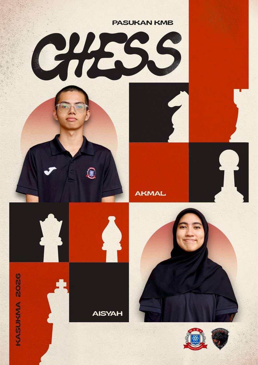 Gambar skuad CATUR - KMB · KOLEJ MARA BANTING