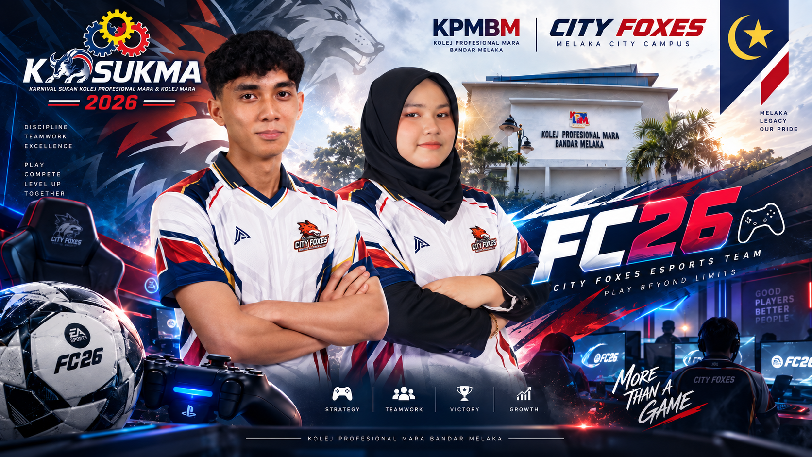Gambar skuad FIFA FC 26 - KPMBM · KOLEJ PROFESIONAL MARA BANDAR MELAKA