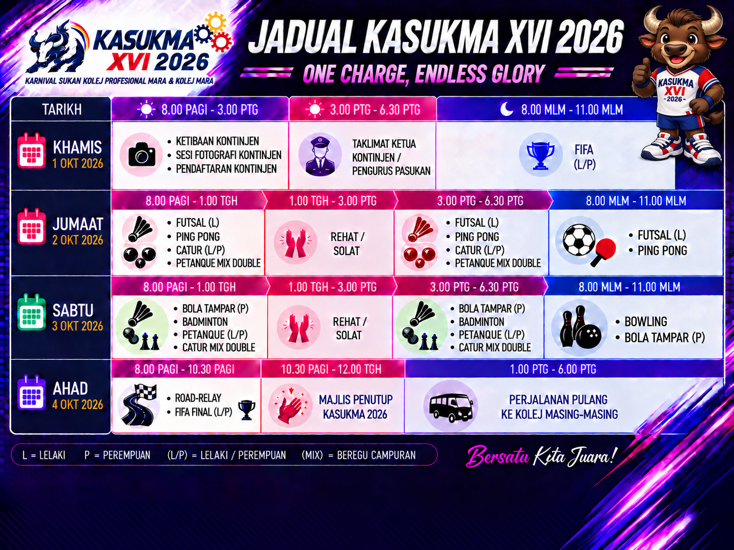 Jadual Umum