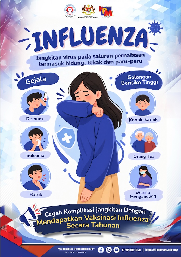 Influenza - Gejala dan Golongan Berisiko