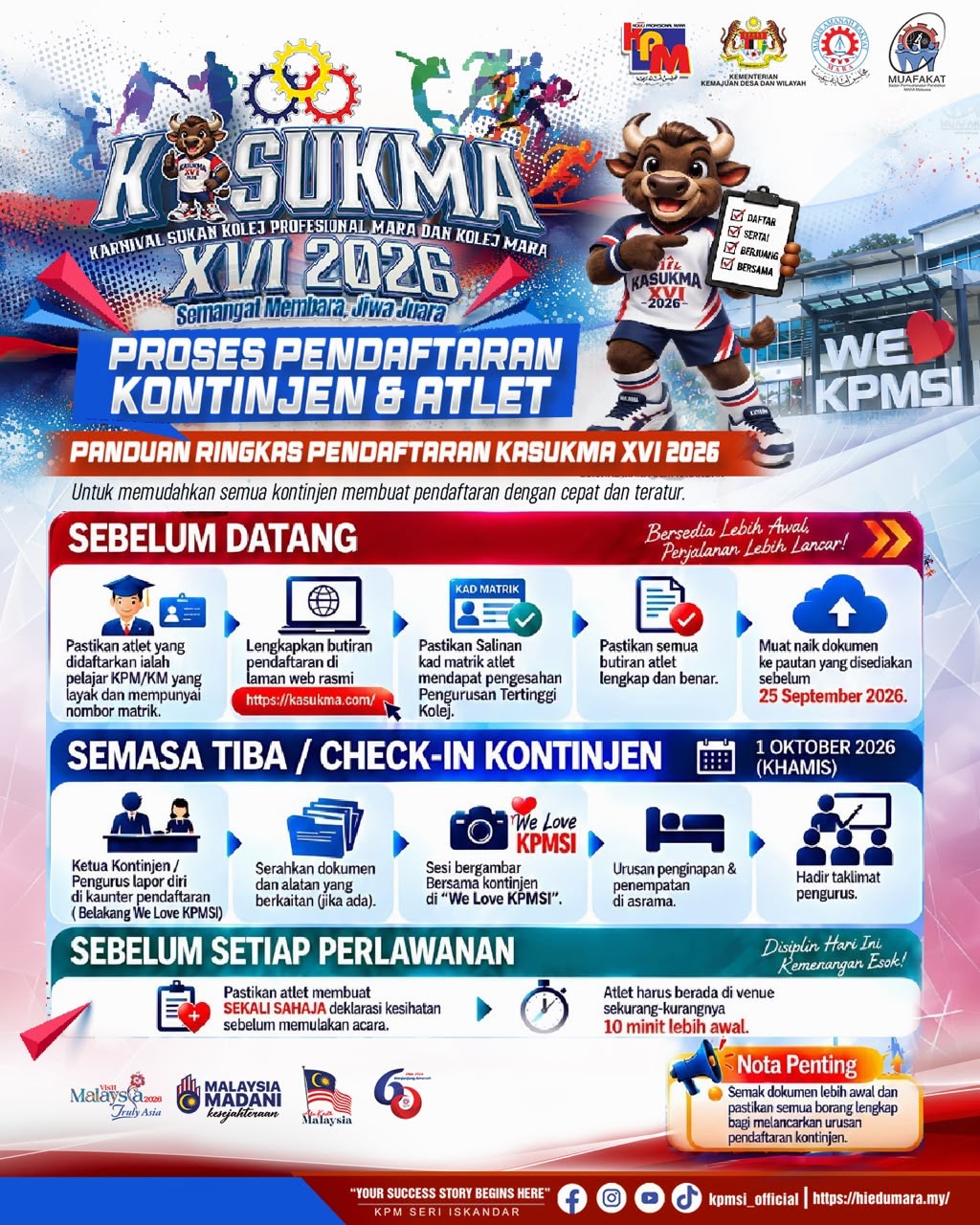 Panduan Ringkas Pendaftaran Kontinjen & Atlet